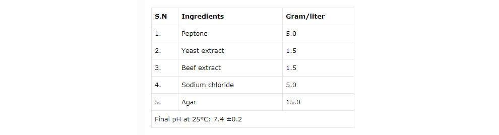 محیط کشت Nutrient agar